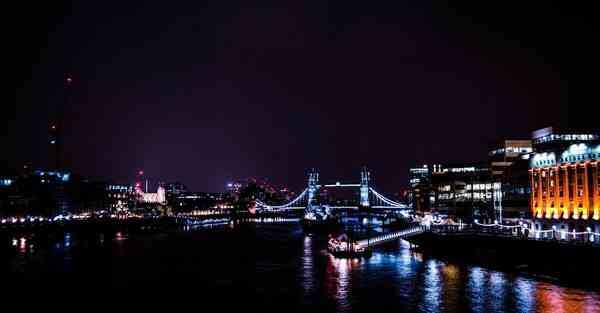 每年1300万堕胎大数据